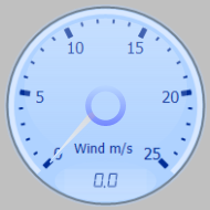 Wind Gauge